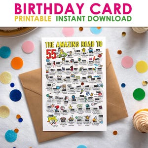 55歳の誕生日カード（男性・女性向け） - 55歳への道（印刷可能） / 1971年 誕生日おめでとう