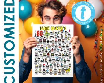 Presente personalizado para o 80º aniversário - Pôster de aniversário DIY &quot;Road to 80&quot; / Decoração de festa / Placa de 1945