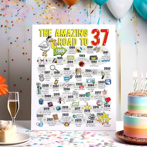 37th Geburtstagsgeschenk für Männer oder Frauen - Road to 37 Printable Bday Poster / 37th Party Dekoration für Sie oder Ihn / 1988 Geburtstag Print