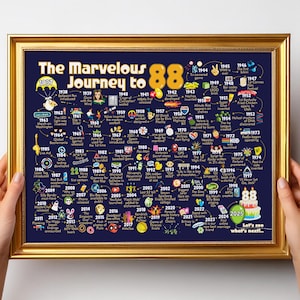 Decoração de festa de 88º aniversário para homens ou mulheres / Pôster de presente de 88º aniversário para ele ou ela - A jornada maravilhosa para o aniversário de 88 anos