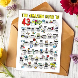 Cartão de 43º aniversário para ele ou ela - Caminho para o cartão para impressão / Presente de aniversário de casamento para marido, esposa e pais