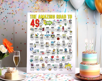 49th Birthday Gift - Road to 49 Printable Bday Poster / Party Decoration / 1976 Birthday Print