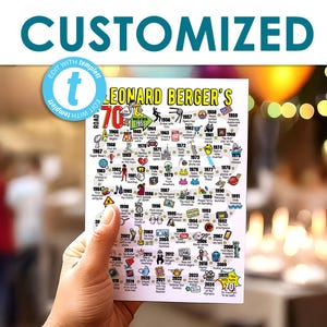 Carte personnalisée de joyeux 70e anniversaire - Carte d'anniversaire à faire soi-même Route vers les 70 ans//Carte 70e anniversaire pour homme ou femme//cadeau d'anniversaire pour lui ou elle