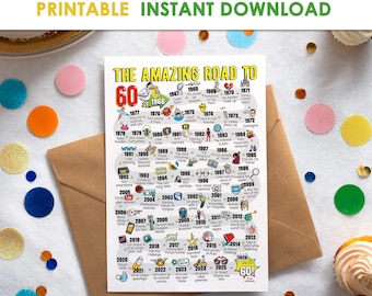 Biglietto di auguri per il 60° compleanno per uomo o donna - Road to 60 stampabile / Buon compleanno 1966