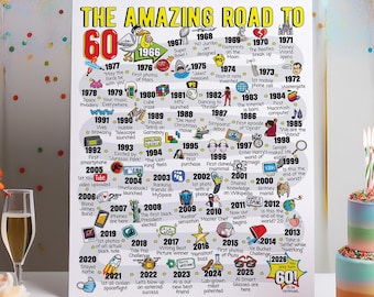 60th Birthday Gift - Road to 60 Printable Bday Poster / Party Decoration / 1966 Birthday Print