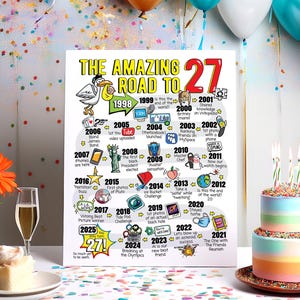 Cadeau 27e verjaardag voor mannen of vrouwen - Road to 27 afdrukbare verjaardagsposter / 27e feestdecoratie voor hem of haar / Print verjaardag 1998