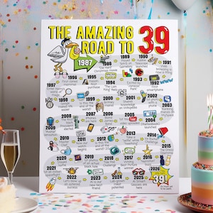 Regalo de cumpleaños número 39: Póster imprimible de cumpleaños de Road to 39, decoración de fiesta, impresión de cumpleaños de 1987