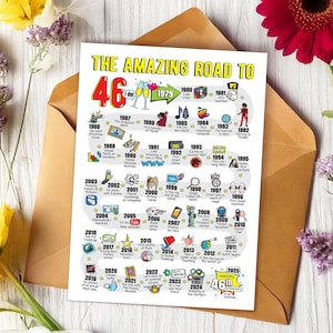 Karta na 46. rocznicę ślubu dla niego lub dla niej - Karta do druku Road to / Prezent na rocznicę ślubu dla męża dla żony dla rodziców