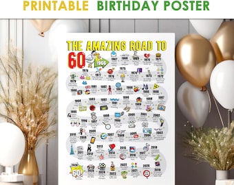 Australia 60th Birthday Gift - Road to 60 Printable Bday Poster / Party Decoration /  1966 Print