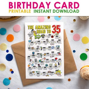 35th Birthday Card for Men or Women - Road to 35 Printable / 1991 Happy Birthday