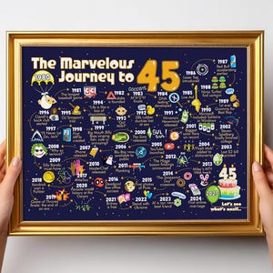 Decoración para fiesta de 45 cumpleaños para hombre o mujer / Póster de regalo de 45 cumpleaños para él o ella - Letrero "El maravilloso viaje a los 45" / Hito