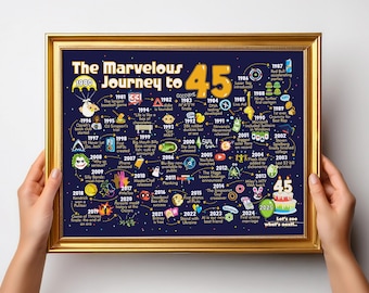 45th Birthday Party Decoration / 1980 Birthday Gift Poster - The Marvelous Journey to 45 Sign / Milestone