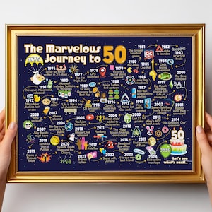 50. Geburtstag Party Dekoration für Männer oder Frauen / 50. Geburtstag Geschenk Poster für Sie oder Ihn - Die wunderbare Reise zum 50