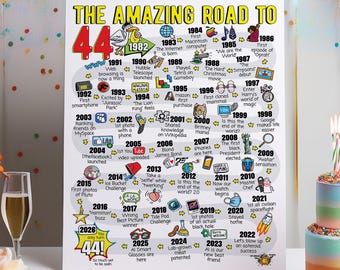 44. Geburtstag Geschenk - Road to 44 Printable Bday Poster / Party Dekoration / 1982 Birthday Print