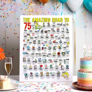 Presente de 75º aniversário para homens ou mulheres - Pôster de aniversário para impressão "Caminho para 75" / Decoração de festa de 75 anos para ele ou ela / Impressão de aniversário de 1950