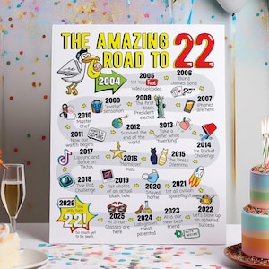 Set Decorazioni Compleanno 30 Anni Verde E Oro – Con Palloncini, Festone, Targa Legno Con LED Per Regalo Soldi, Cake Topper E Accessori - 2