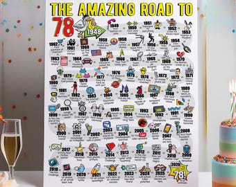 78th Birthday Gift - Road to 78 Printable Bday Poster / Party Decoration / 1948 Birthday Print