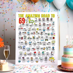 69e verjaardagscadeau voor mannen of vrouwen - Road to 69 afdrukbare verjaardagsposter / 69e feestdecoratie voor hem of haar / 1956 verjaardagsafdruk