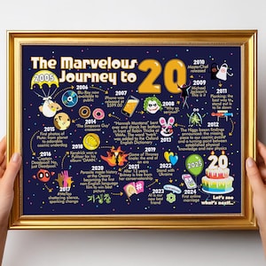 20th Birthday Party Decoration For Him or Her / 20th Birthday Gift Poster For Men or Women- The Marvelous Journey to 20 Sign / Milestone