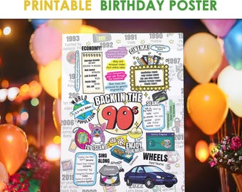 Back in 90s Bday Poster - 30.Geburtstag Geschenk oder Party Dekor / 1996 Feier Schild
