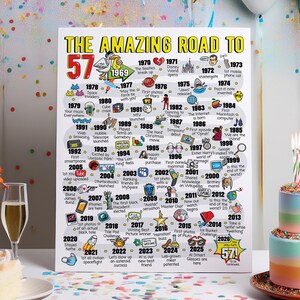 57th Birthday Gift - Road to 57 Printable Bday Poster / Party Decoration / 1969 Birthday Print
