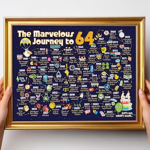64. Geburtstag Party Dekoration für Männer oder Frauen / 64. Geburtstag Geschenk Poster für Sie oder Ihn - Die wunderbare Reise zum 64