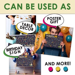 99.Geburtstag Geschenk für Sie oder Ihn - Die Reise zum 99 Zeichen / Meilenstein Geschenk Poster Bild 3