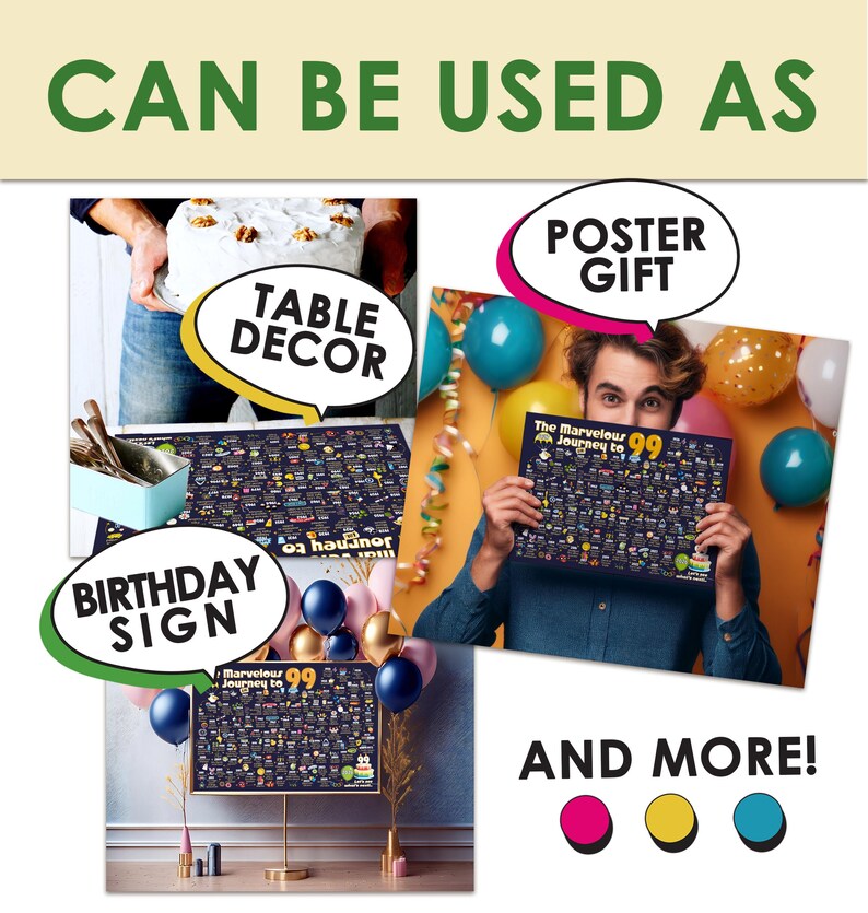 99.Geburtstag Geschenk für Sie oder Ihn - Die Reise zum 99 Zeichen / Meilenstein Geschenk Poster Bild 3