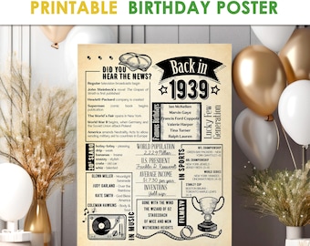 Back in 1939 Newspaper Birthday Poster - 87th Bday Party Decoration / 87 Birthday Card