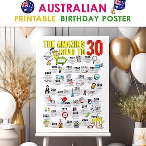 Póster imprimible de cumpleaños número 30 de Australia: Road to 30 (1996)