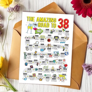 Biglietto d'auguri per il 38° anniversario di matrimonio per lui o per lei - Road to Card stampabile / Regalo di anniversario di matrimonio per marito, moglie e genitori