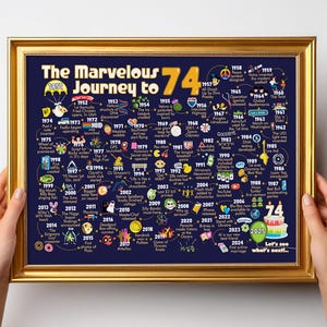 Decorazione per la festa del 74° compleanno per uomo o donna / Poster regalo per il 74° compleanno per lui o lei - Il meraviglioso viaggio verso il traguardo del 74° compleanno
