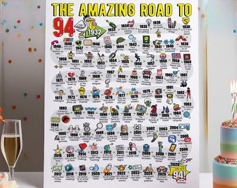 94th Birthday Gift - Road to 94 Printable Bday Poster / Party Decoration / 1932 Birthday Print