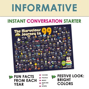 99.Geburtstag Geschenk für Sie oder Ihn - Die Reise zum 99 Zeichen / Meilenstein Geschenk Poster Bild 2