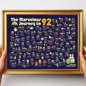 92nd Birthday Party Decoration For Men or Women / 92nd Birthday Gift Poster For Him or Her - The Marvelous Journey to 92 Sign Milestone Bday