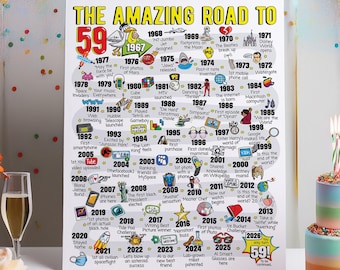 59th Birthday Gift - Road to 59 Printable Bday Poster / Party Decoration / 1967 Birthday Print