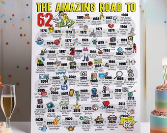 62nd Birthday Gift - Road to 62 Printable Bday Poster / Party Decoration / 1964 Birthday Print