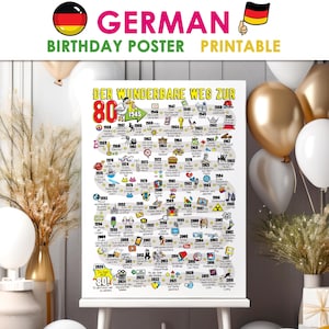 German 80th Birthday Gift for Men or Women - Road to 80 Printable Bday Poster / 80th Party Decoration For Him or Her / 1945 Birthday Print
