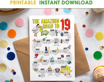 19th Birthday Card for Him or Her - Road to 19 Printable / 2007 Happy Birthday