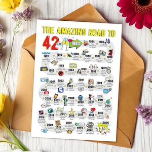 Karta na 42. rocznicę ślubu dla niego lub dla niej - Karta do druku Road to / Prezent na rocznicę ślubu dla męża dla żony dla rodziców