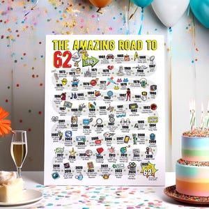 62nd Birthday Gift for Men or Women - Road to 62 Printable Bday Poster / 62nd Party Decoration For Him or Her / 1963 Birthday Print