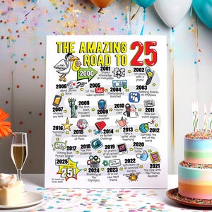 Cadeau 25e anniversaire pour homme ou femme - Affiche imprimable de la route des 25 ans / Décoration de fête pour 25e anniversaire pour lui/elle / Impression anniversaire 2000