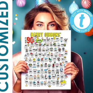 Personalized 90th Birthday Gift for Men or Women - Road to 90 DIY Bday Poster // Party Decoration // Custom 90th Gift For Grandma or Grandpa