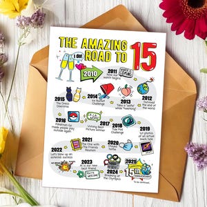 Biglietto d'auguri per il 15° anniversario di matrimonio per lui o per lei - Road to Card stampabile / Regalo per il giubileo di matrimonio per marito o moglie