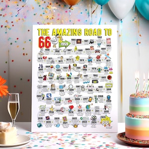 66th Birthday Gift for Men or Women - Road to 66 Printable Bday Poster / 66th Party Decoration For Him or Her / 1959 Birthday Print