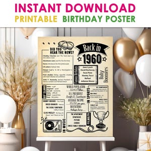 May include: A printable birthday poster with a vintage design, featuring the text "Back in 1960" and a list of notable events, famous birthdays, and cultural references from that year. The poster is designed to be an instant download.
