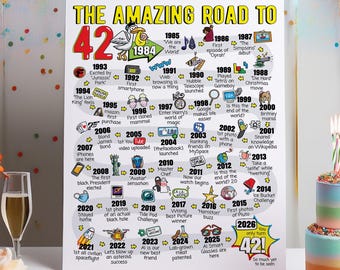 42nd Birthday Gift - Road to 42 Printable Bday Poster / Party Decoration / 1984 Birthday Print