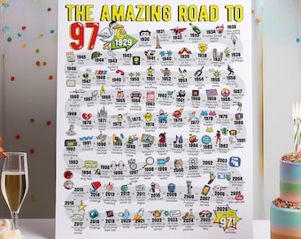 97th Birthday Gift - Road to 97 Printable Bday Poster / Party Decoration / 1929 Birthday Print