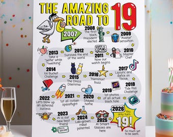 19. Geburtstag Geschenk - Road to 19 Printable Bday Poster / Party Dekoration / 2007 Geburtstag Print