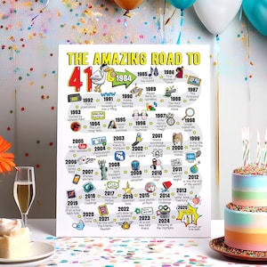 41. Geburtstag Geschenk für Männer oder Frauen - Road to 41 Printable Bday Poster / 41. Party Dekoration für Sie oder Ihn / 1984 Geburtstag Print